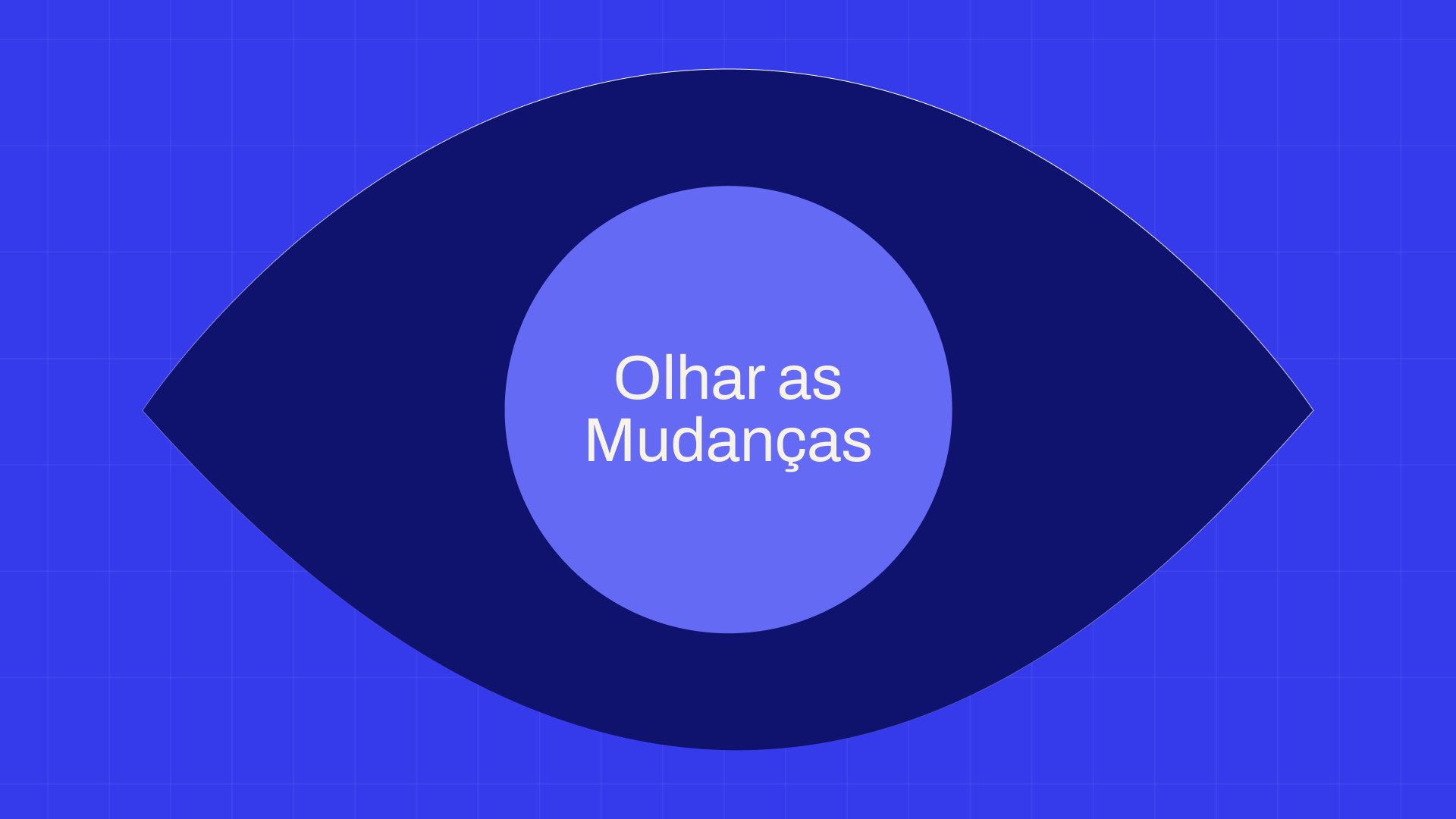 Gestão de Mudança — Um Imperativo de Sobrevivência das Organizações
