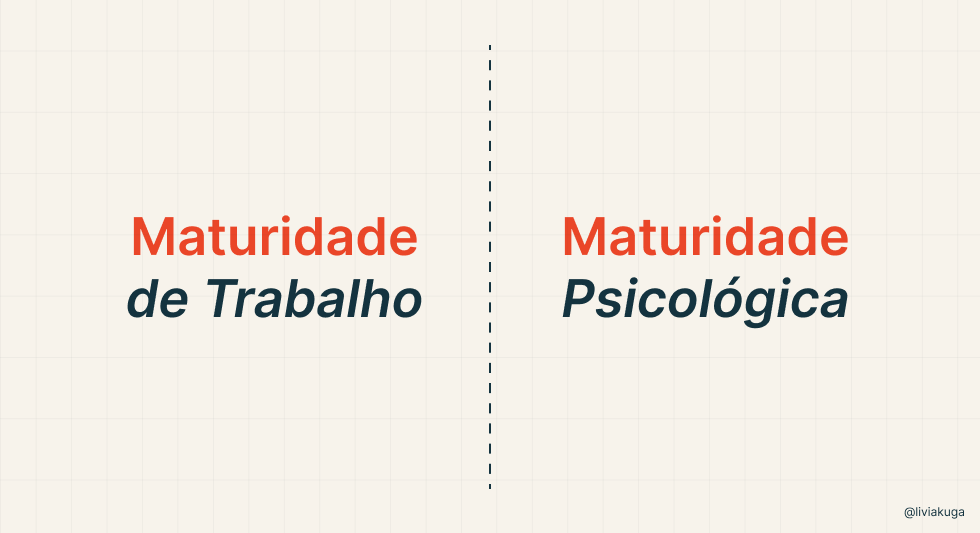 Liderança Situacional: A ciência por trás do modelo (e por que a intuição não basta)