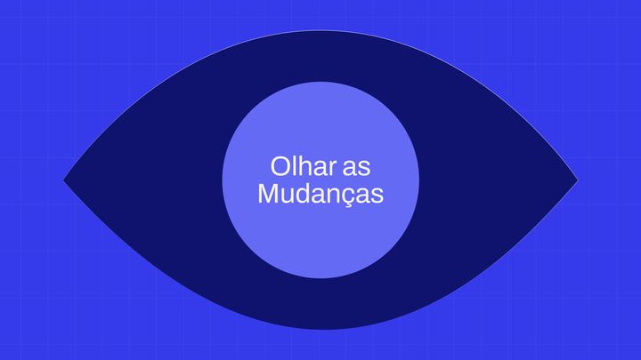 Gestão de Mudança — Um Imperativo de Sobrevivência das Organizações