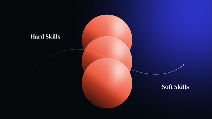 A Morte das "Soft Skills":por que o termo deve morrer (mas a competência nunca valeu tanto)